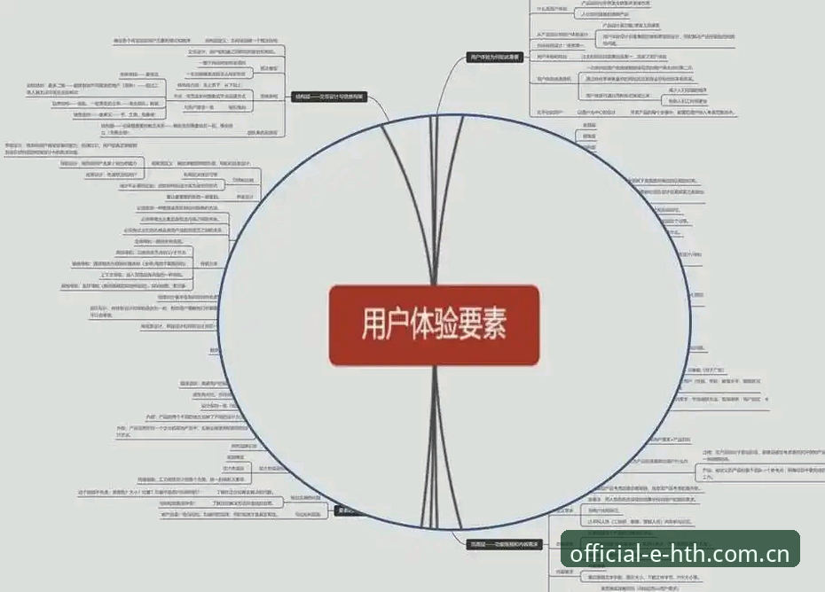 hth官方平台深度评测：从用户体验到功能细节的全方位分析