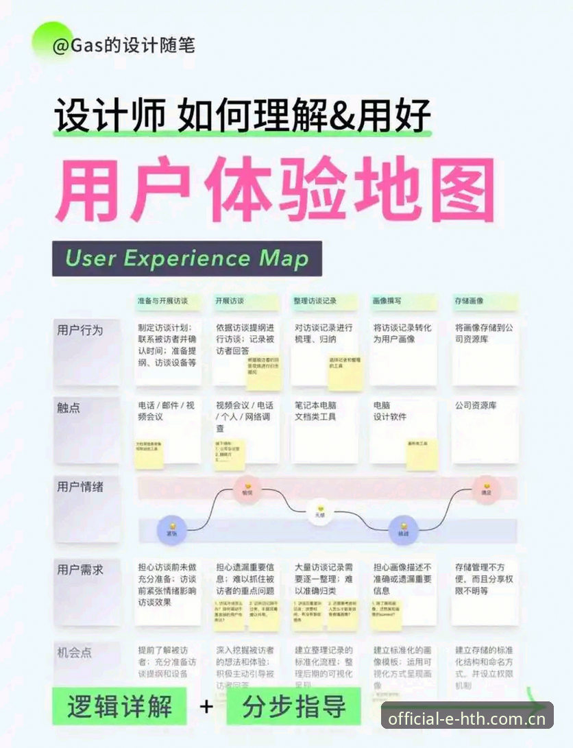 hth官方网站入口 HTH官方平台用户必知的5个关键入口与操作细节
